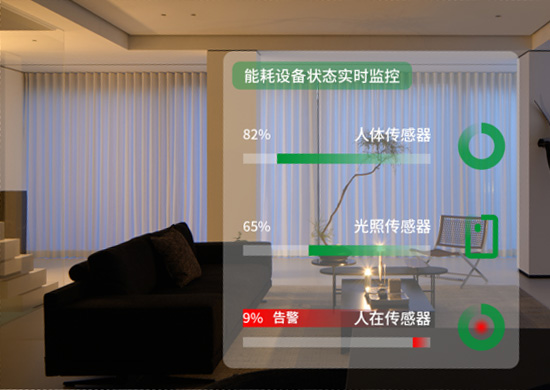 低功能耗更环保